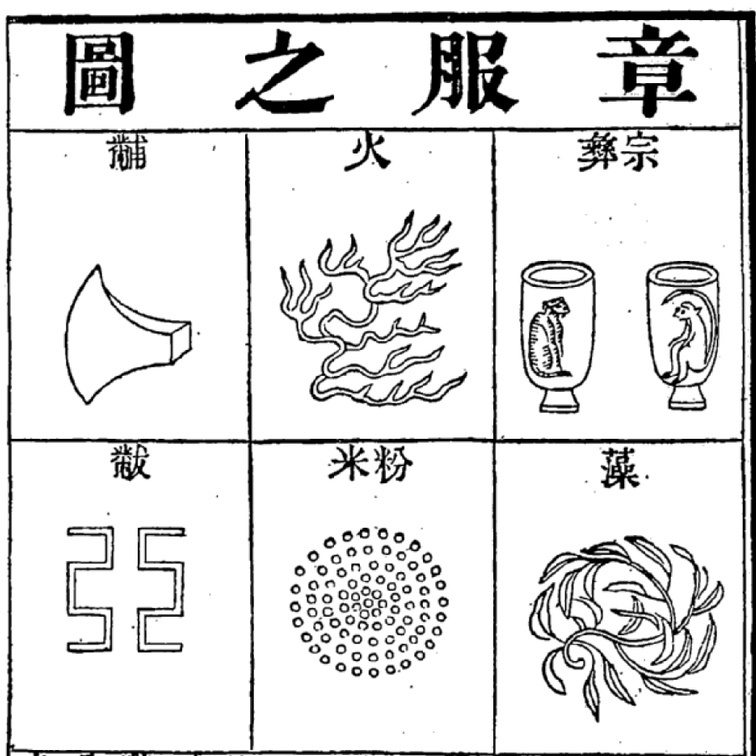 龙袍的秘密拆解天子专用的十二章纹